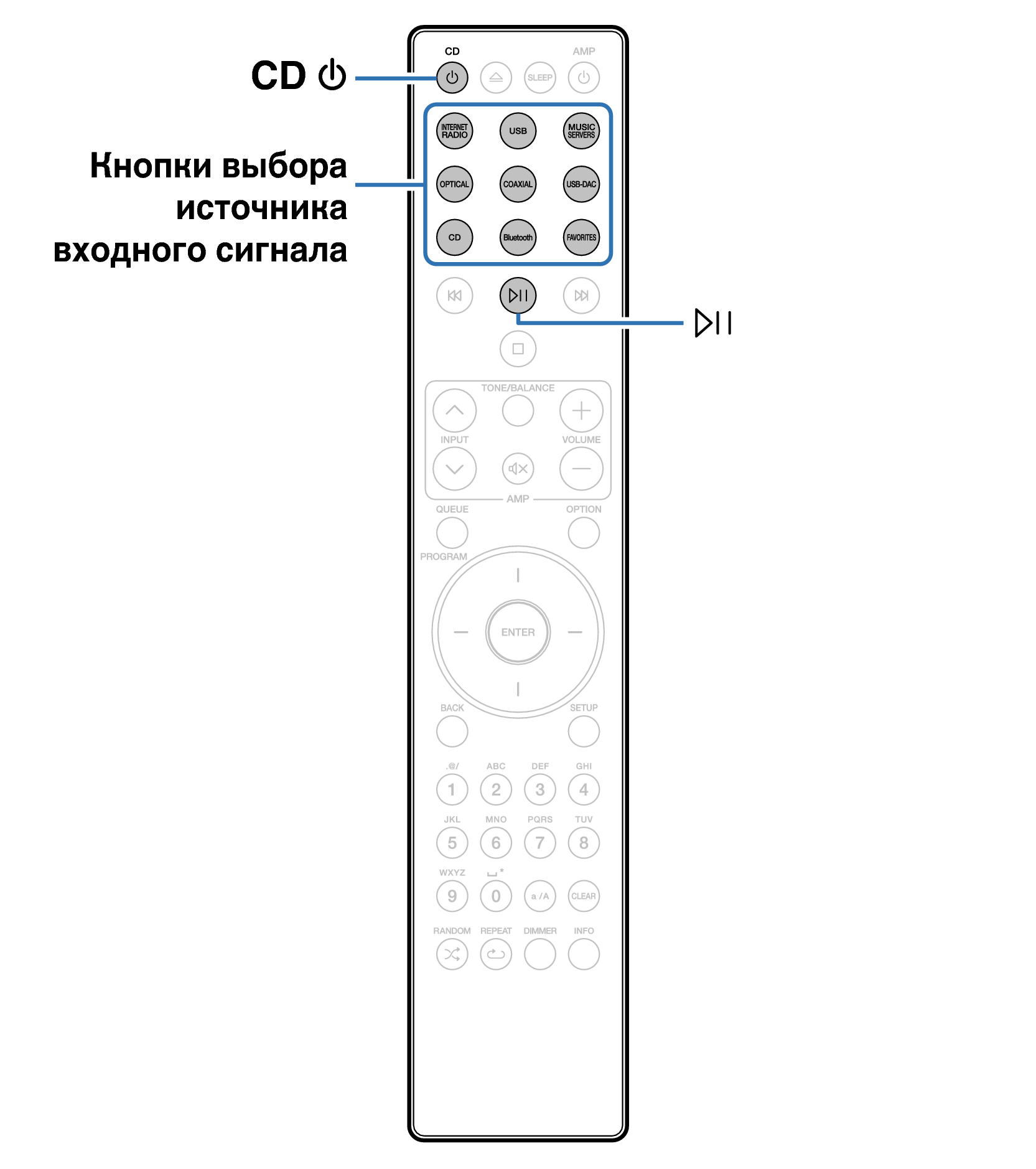 Ope Basic RC002PMND